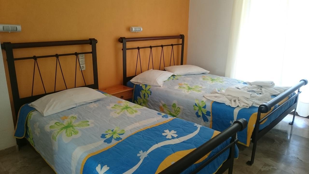 Dakis Keri